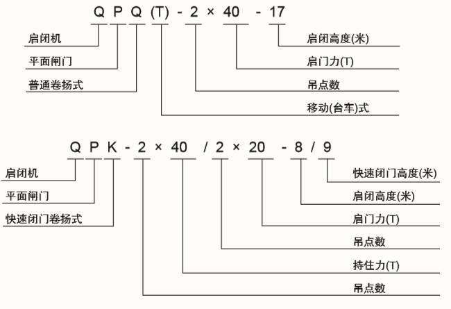 固定卷揚(yáng)式啟閉機(jī)